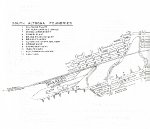 Altoona Works Inspection Report, Page 4, Map (#4 of 4), 1946